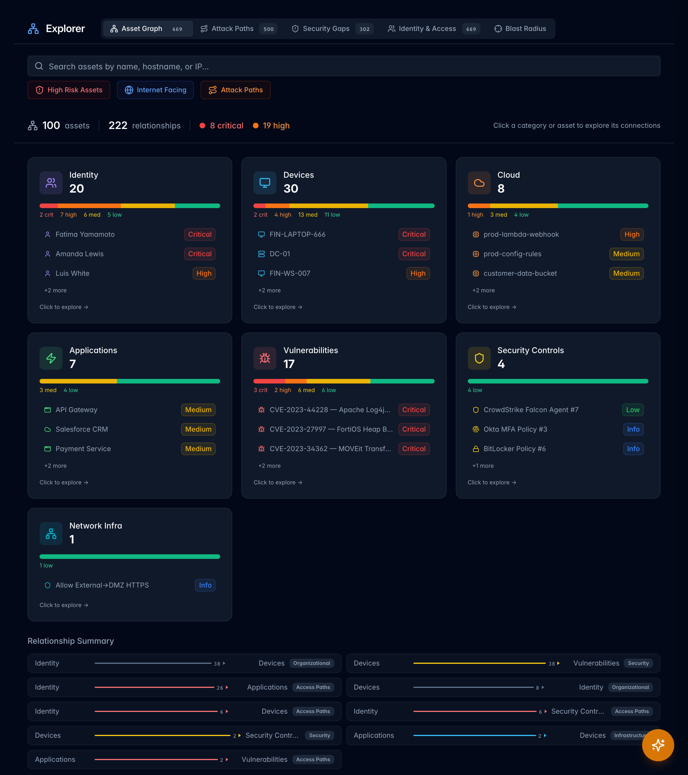 SafeHarbor Asset Explorer